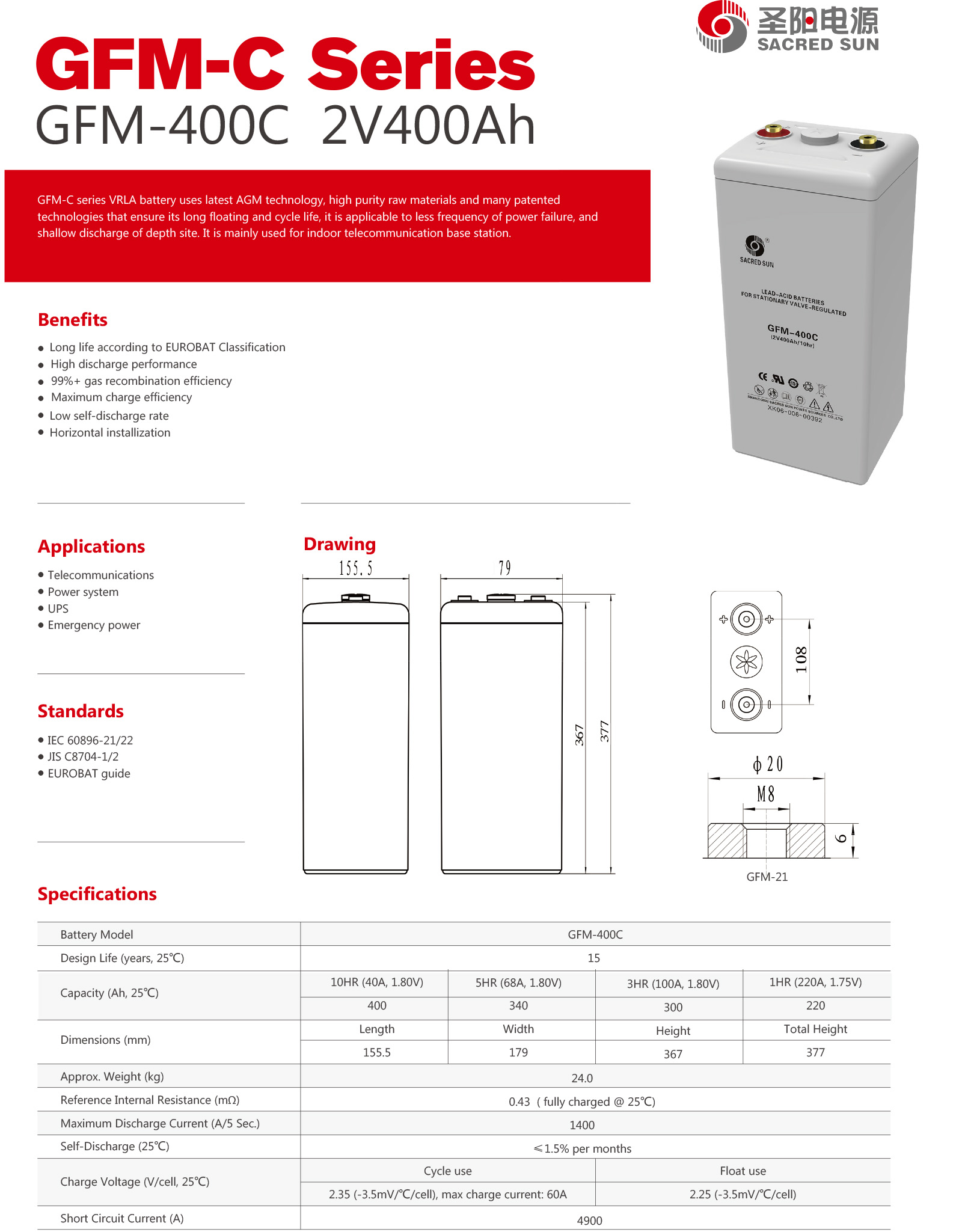 GFM-400C-1.jpg