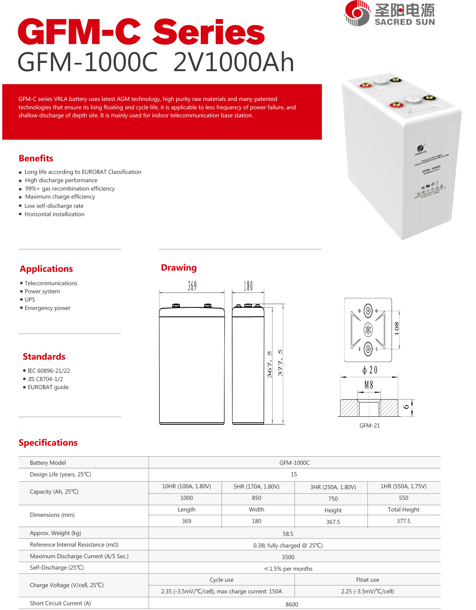 GFM-1000C-1.jpg